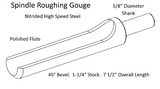 Robust-G-SRG -Spindle Roughing Gouge