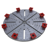 Vicmarc 120 - Bowl Jaws