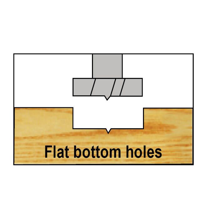 DI-FORST-48 1 7/8"  Forstner Bit