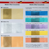 .Gold Effect - 30g-Mixol Metallic Effect Concentrates